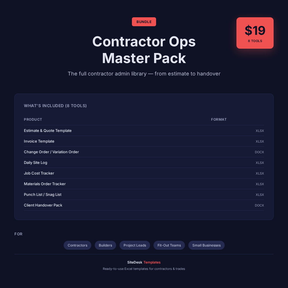 Contractor Ops Master Pack cover