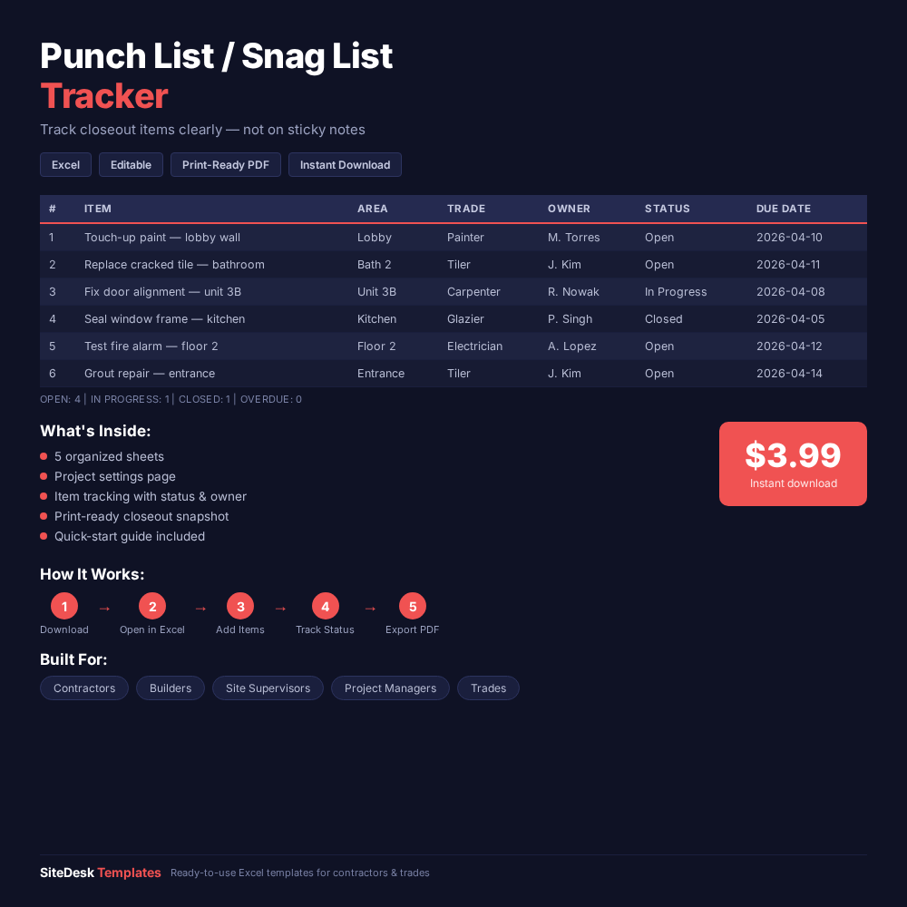 Punch List / Snag List - okładka produktu